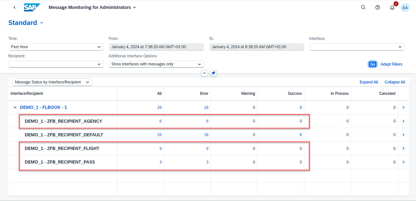 Display messages in Message Monitoring for Administrators