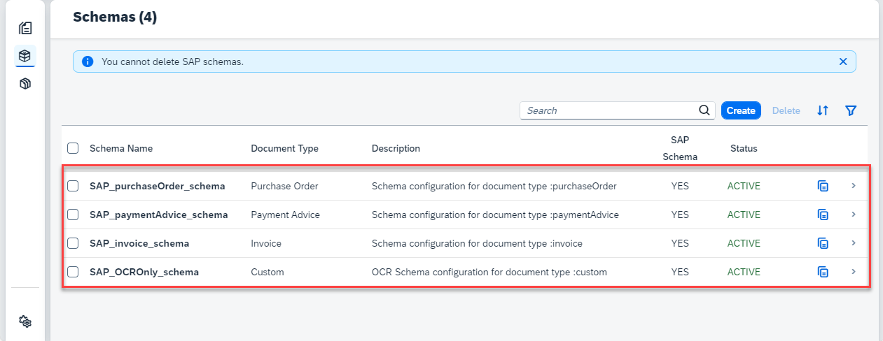 Access Schema Configuration