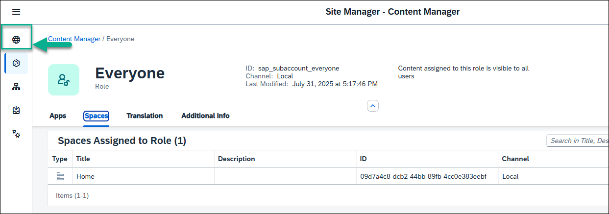 Open Site Directory
