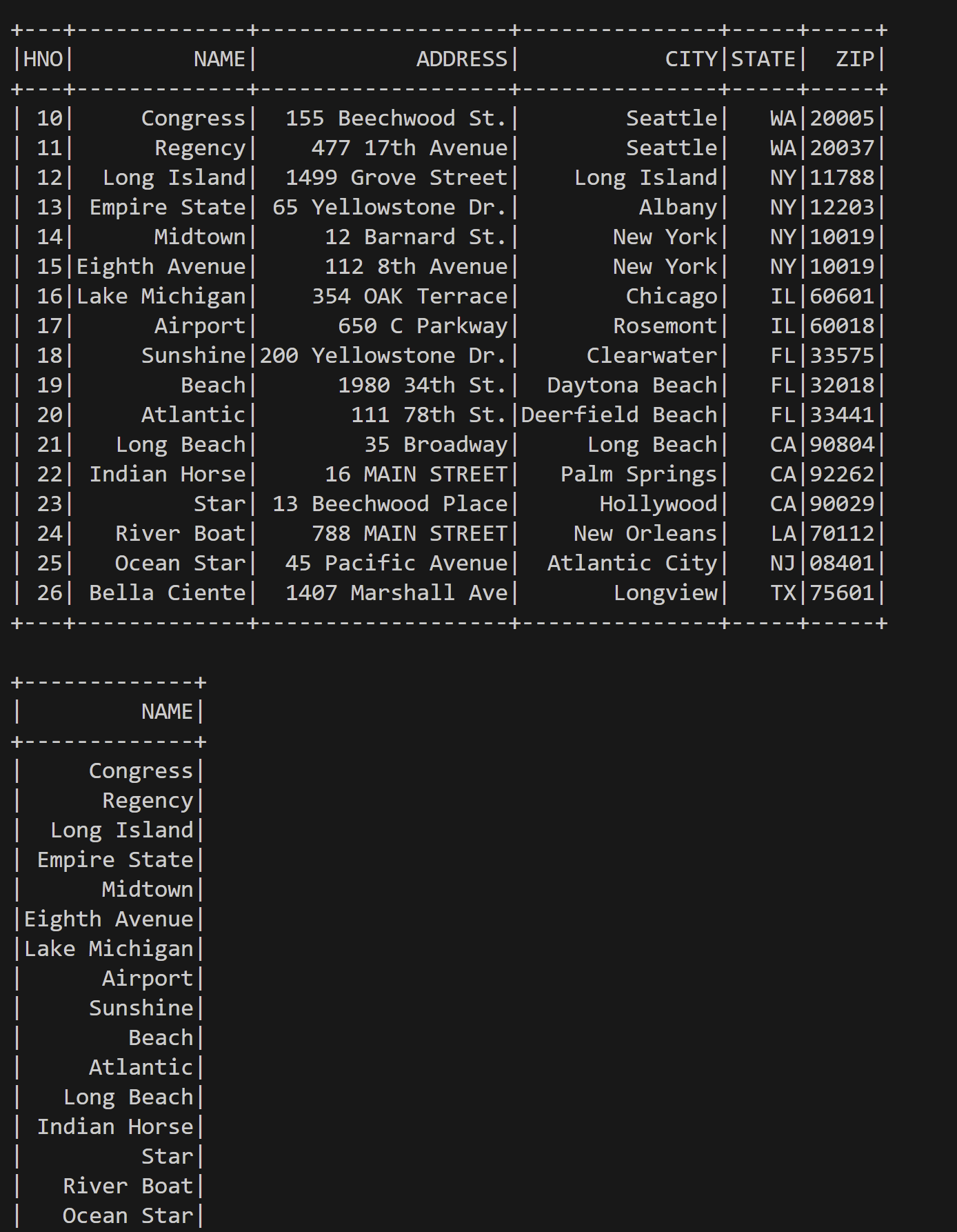 Open Database User SQL Console