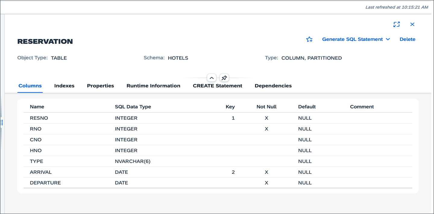 Column Data