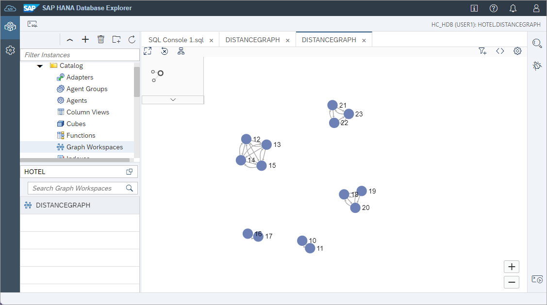 DISTANCEGRAPH graph viewer