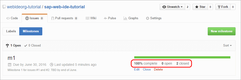 Milestone complete