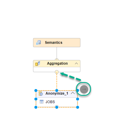 Add all fields to output