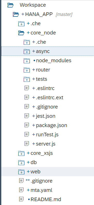 Node Async