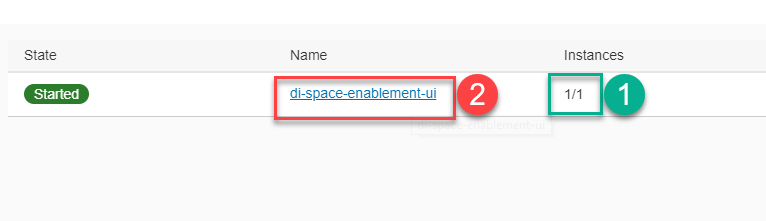 Space enablement