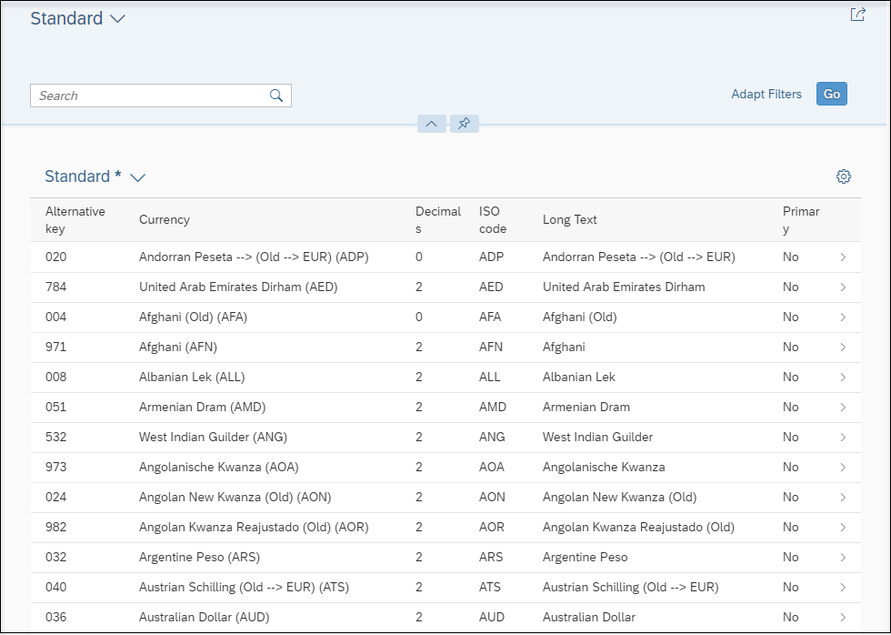 UI view