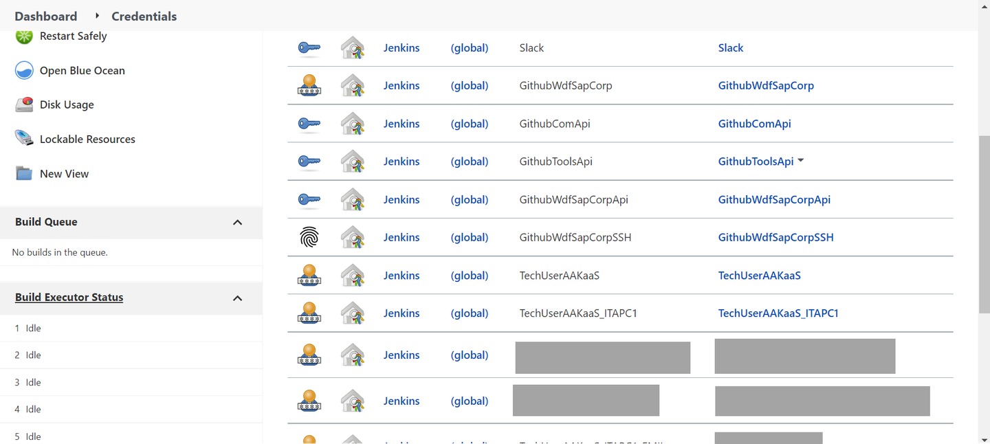 Jenkins Credentials