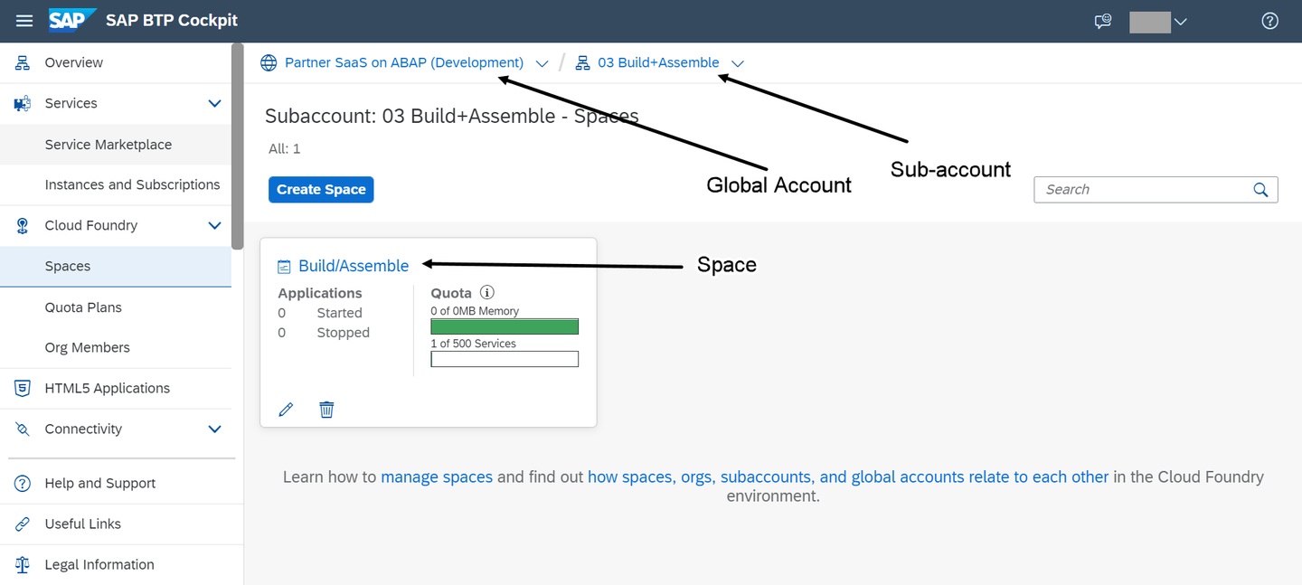 Sub account and space