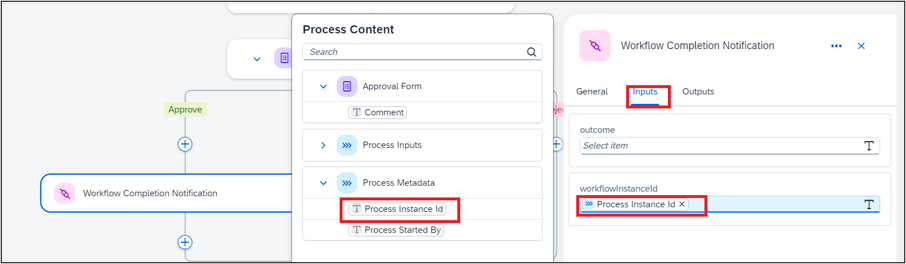 ProcessContent