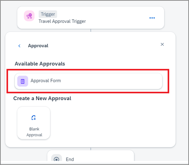 ApprovalFormCreated