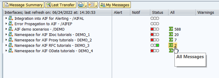 Monitoring in Interface Monitor
