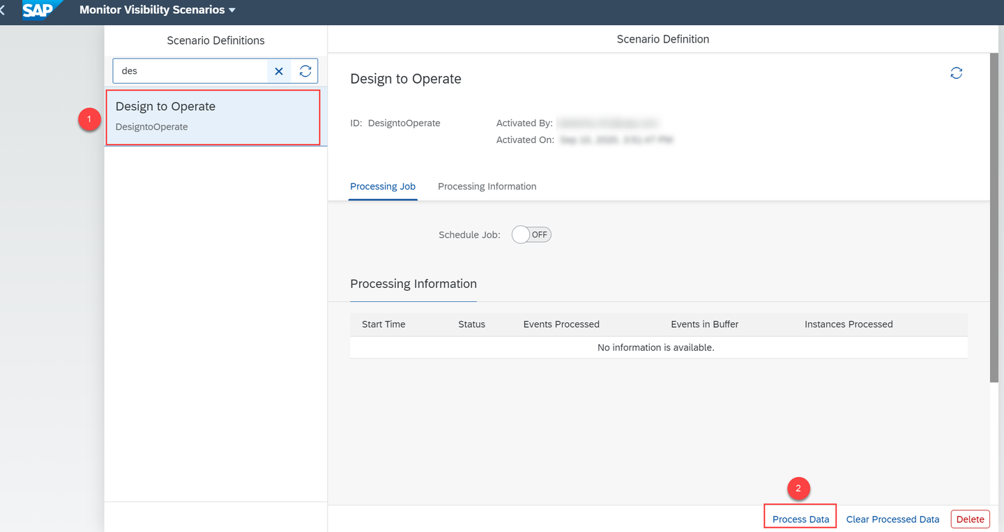 Process Data