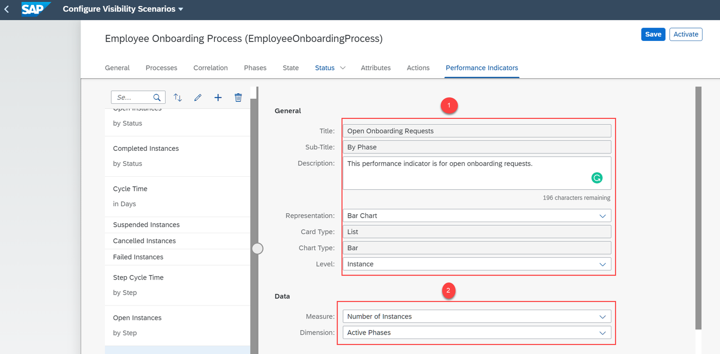Add performance indicators details