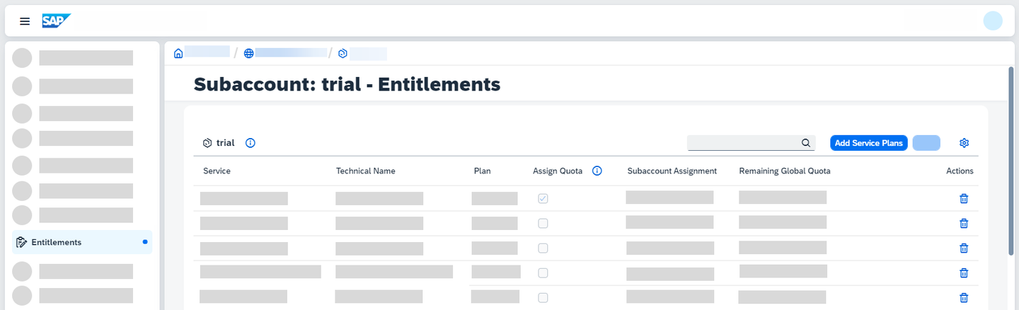 Configure Subaccount Entitlements