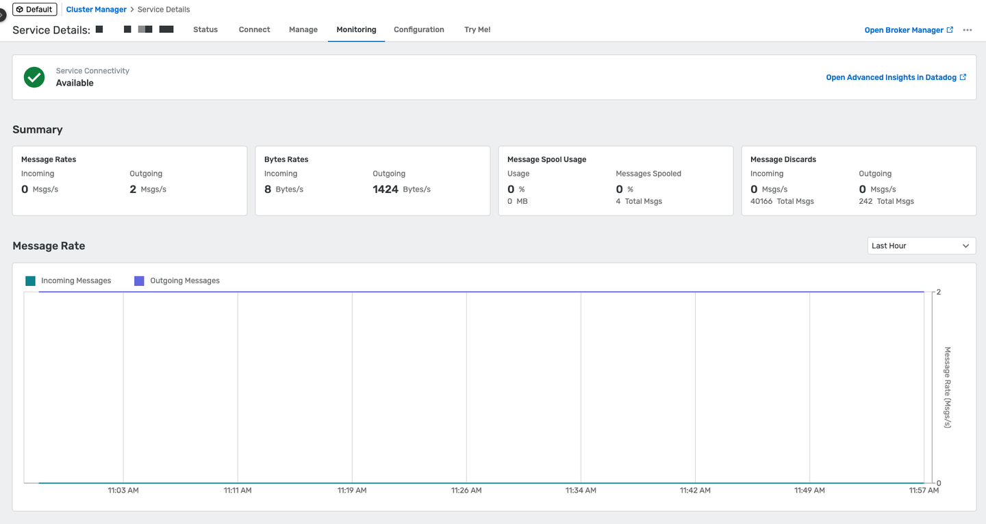 Event Broker - Monitoring