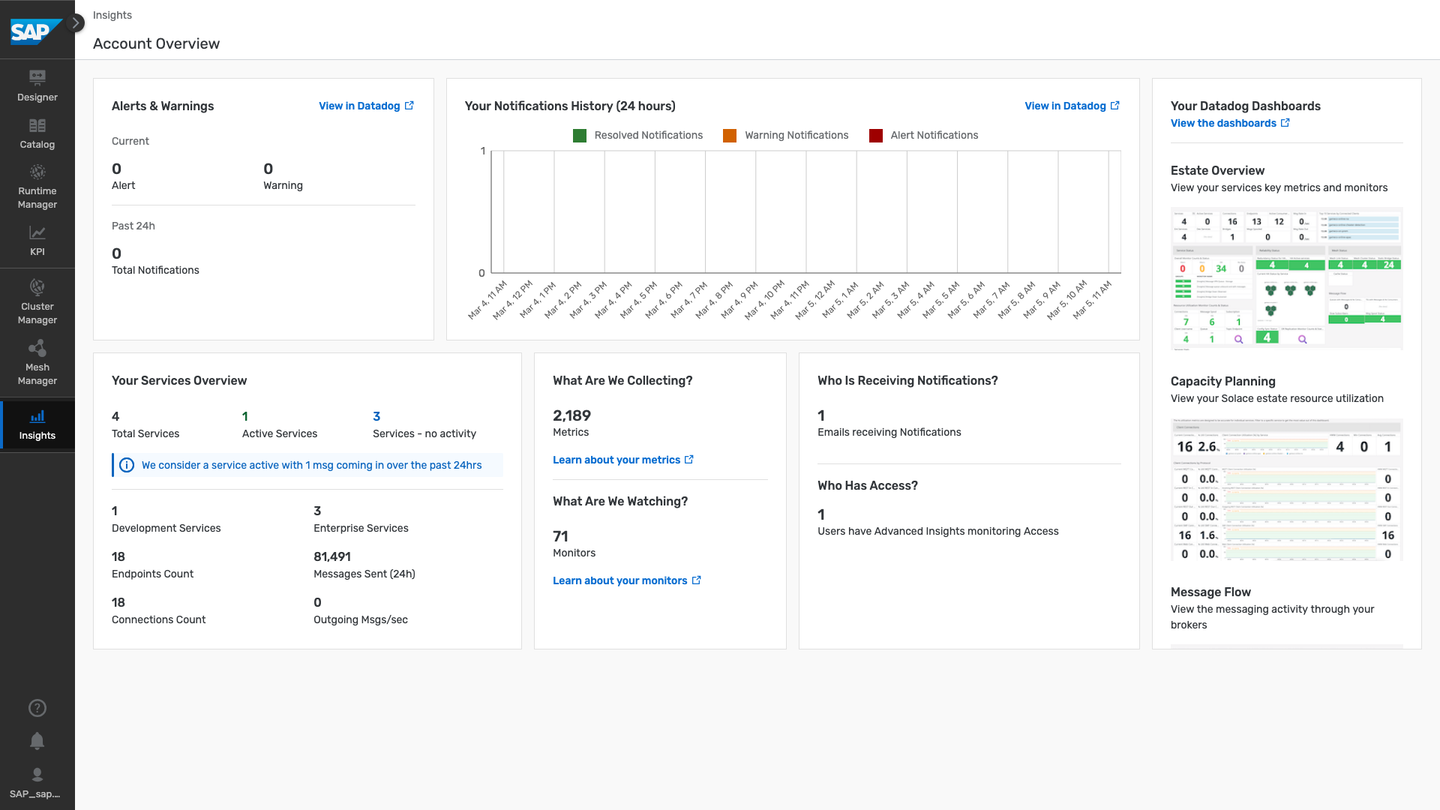 Insights screen
