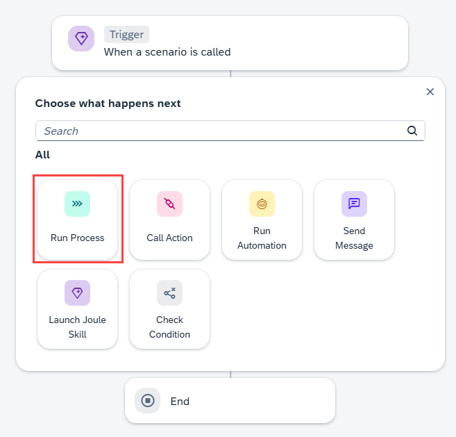 Joule Studio select process