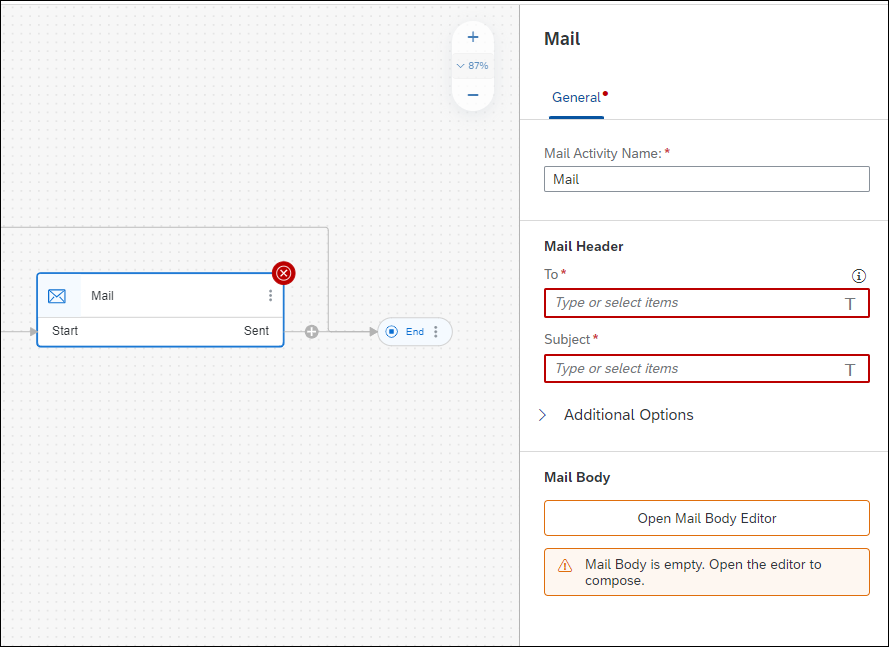 Mail Added