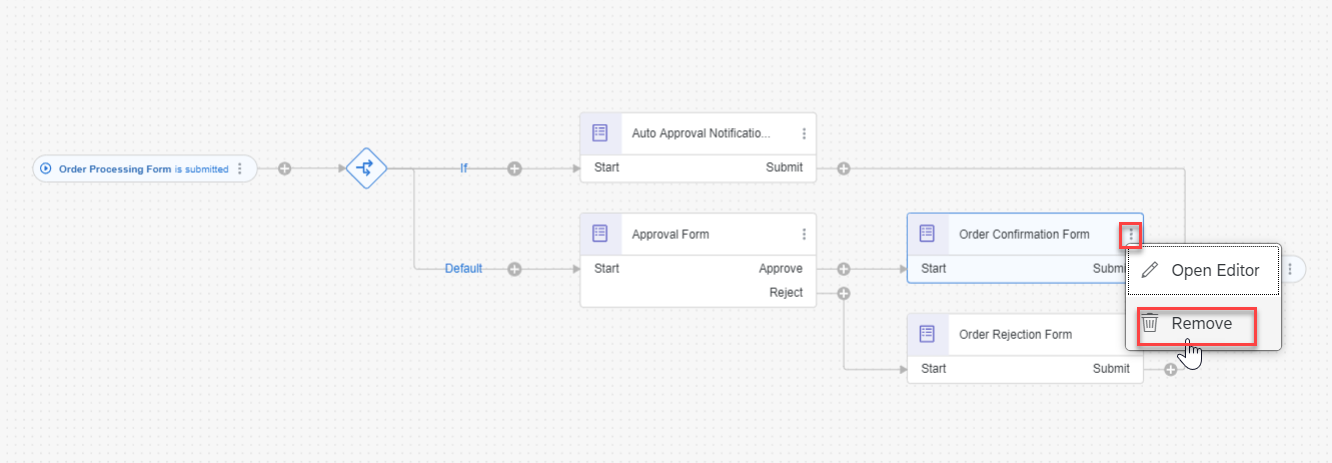 Remove Order Confirmation Form