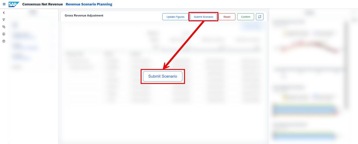 xp&A Consensus Net Revenue Planning