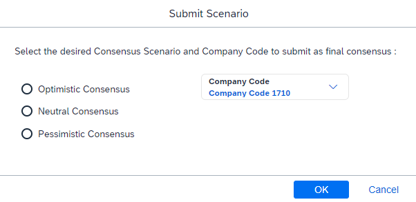 xp&A Consensus Net Revenue Planning