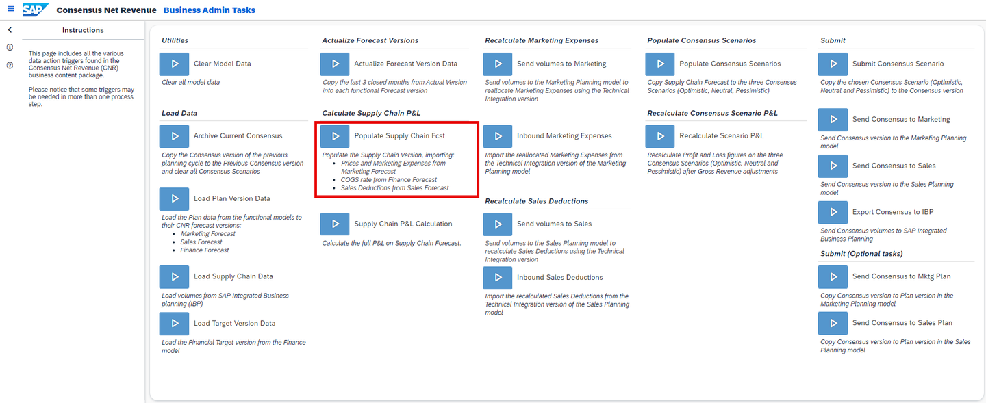 xp&A Consensus Net Revenue Planning