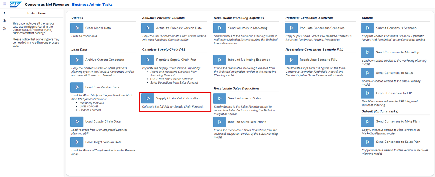 xp&A Consensus Net Revenue Planning