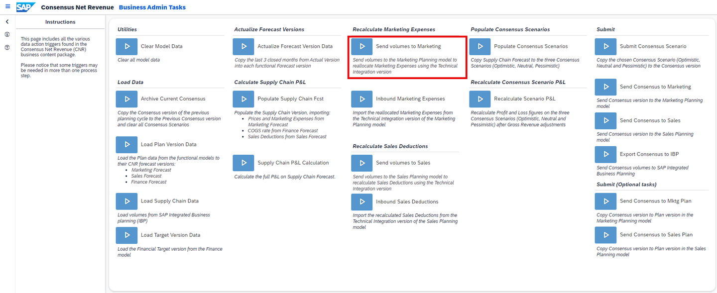 xp&A Consensus Net Revenue Planning