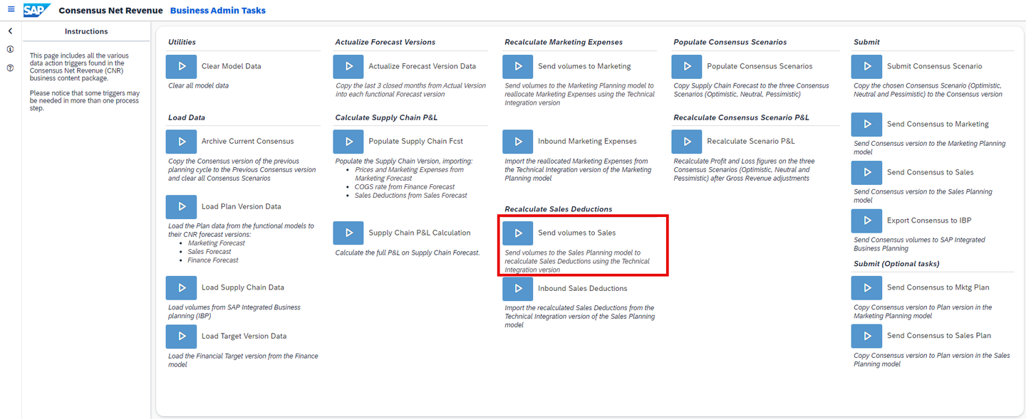 xp&A Consensus Net Revenue Planning