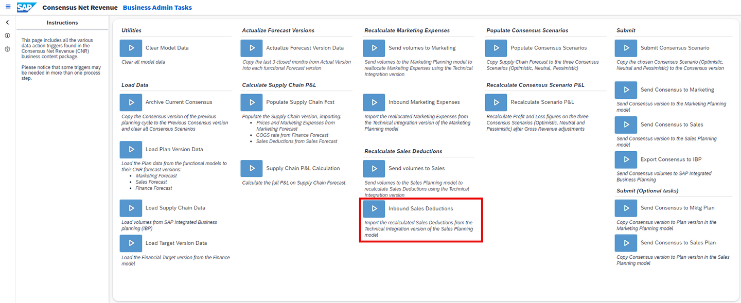 xp&A Consensus Net Revenue Planning
