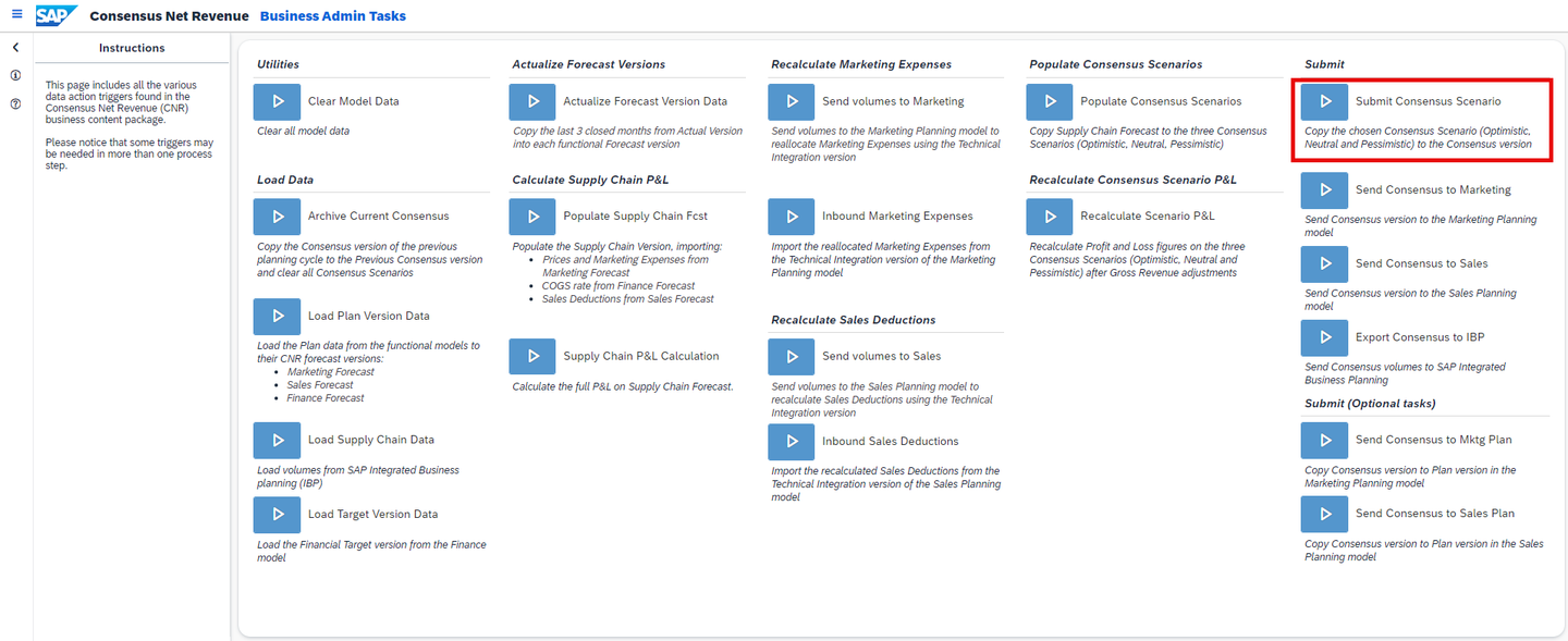 xp&A Consensus Net Revenue Planning