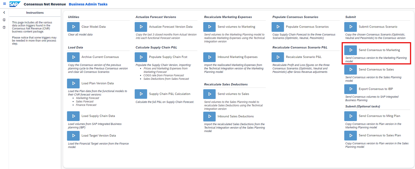 xp&A Consensus Net Revenue Planning