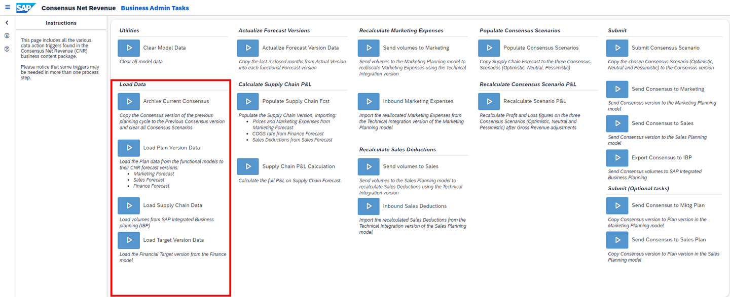 xp&A Consensus Net Revenue Planning