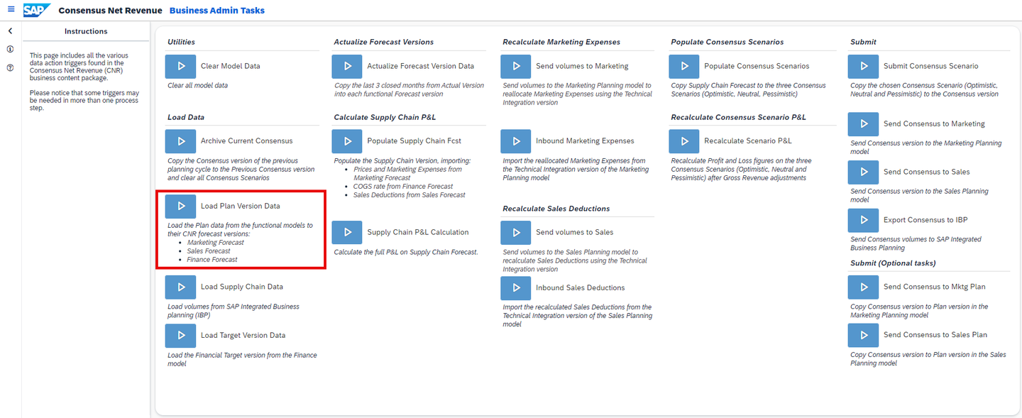 xp&A Consensus Net Revenue Planning
