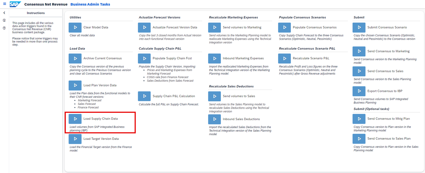 xp&A Consensus Net Revenue Planning