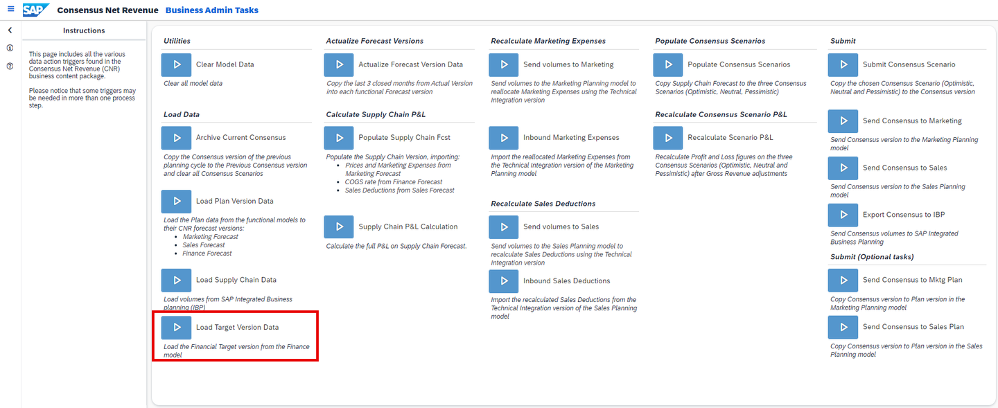 xp&A Consensus Net Revenue Planning
