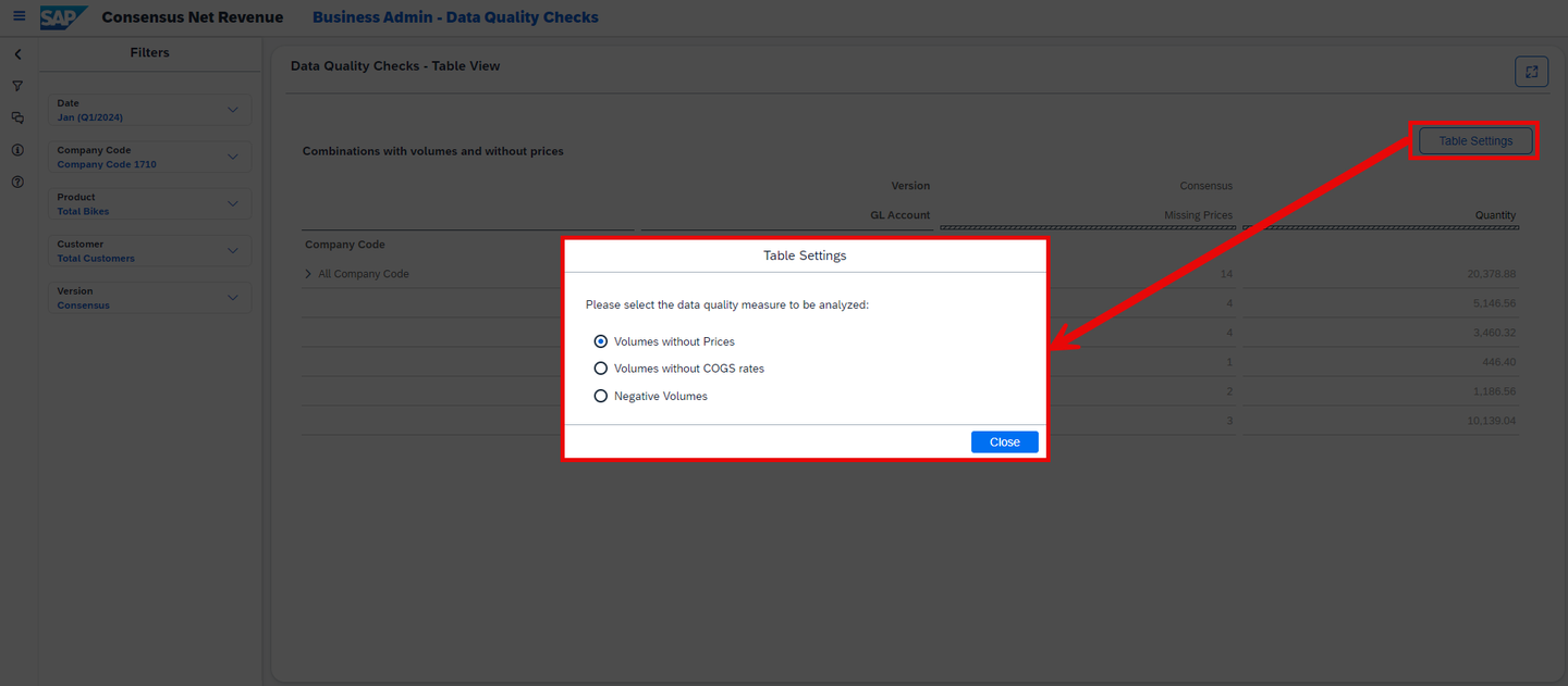 xp&A Consensus Net Revenue Planning Overview