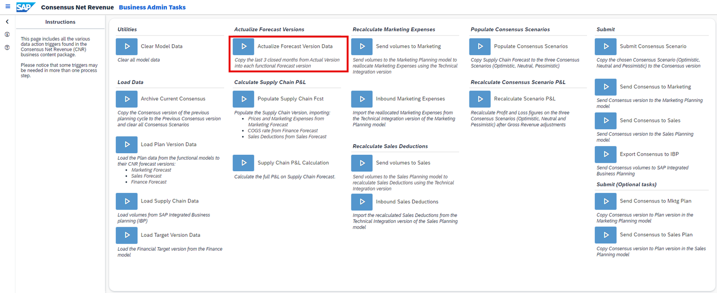 xp&A Consensus Net Revenue Planning