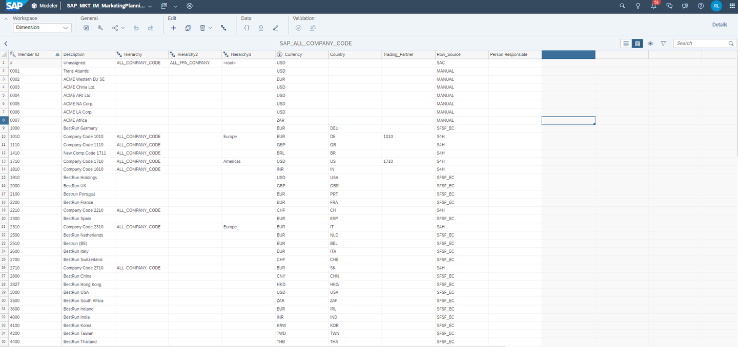 xp&A Commercial Planning