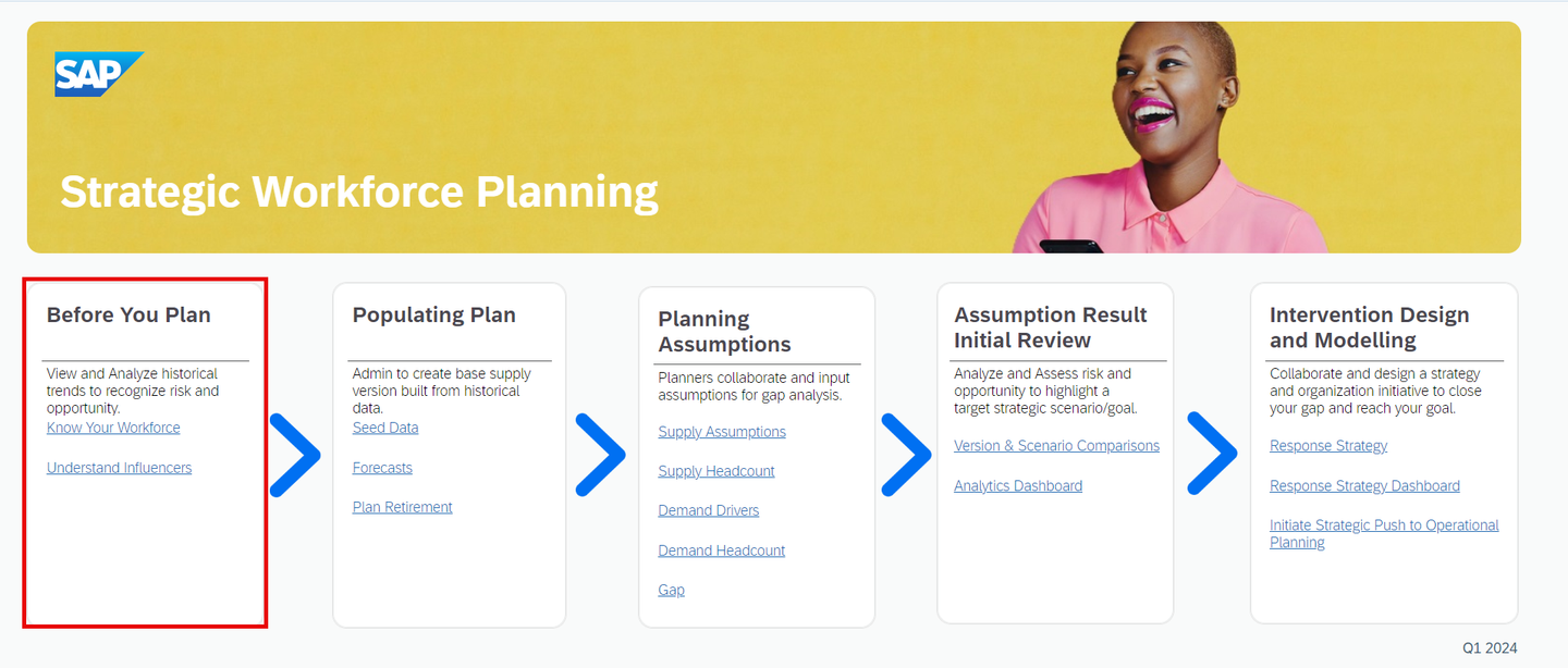 xp&A Strategic Workforce Planning