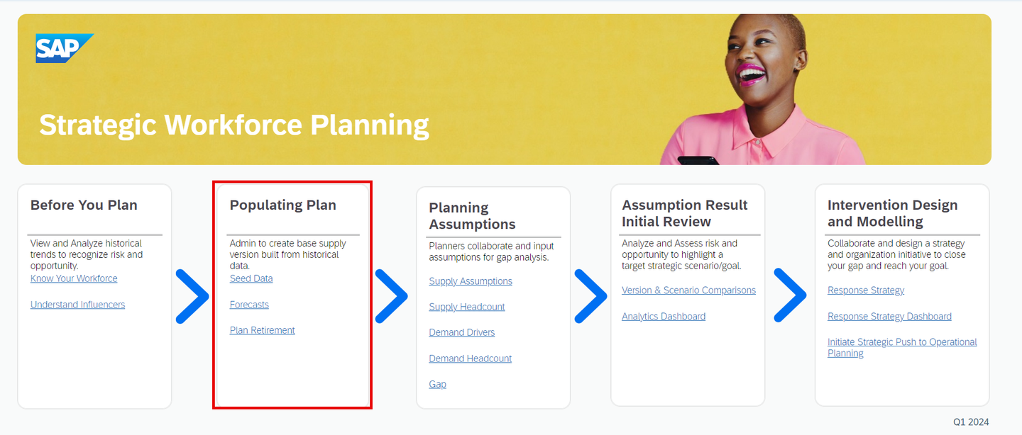 xp&A Strategic Workforce Planning
