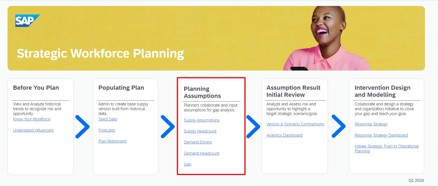 xp&A Strategic Workforce Planning