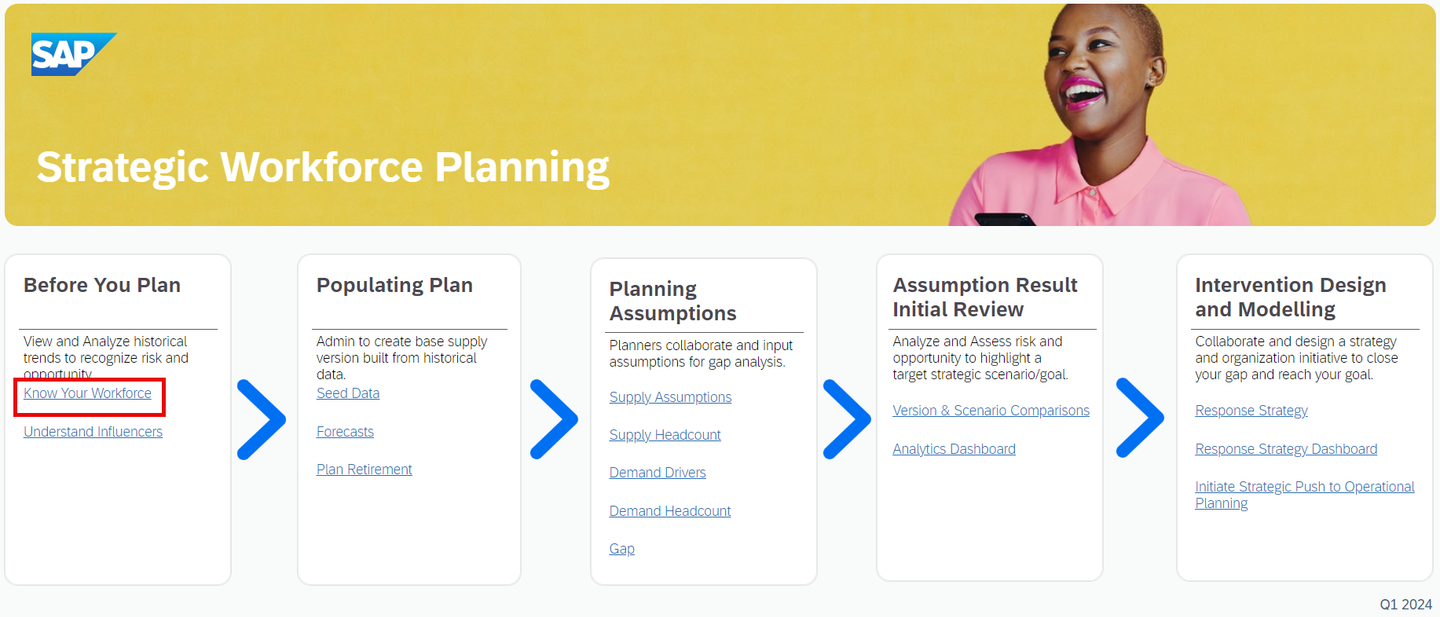 xp&A Strategic Workforce Planning