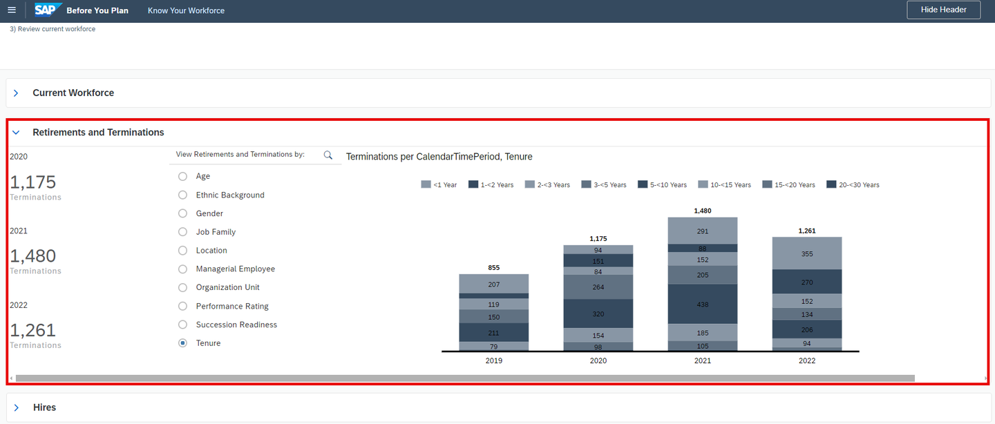 xp&A Strategic Workforce Planning