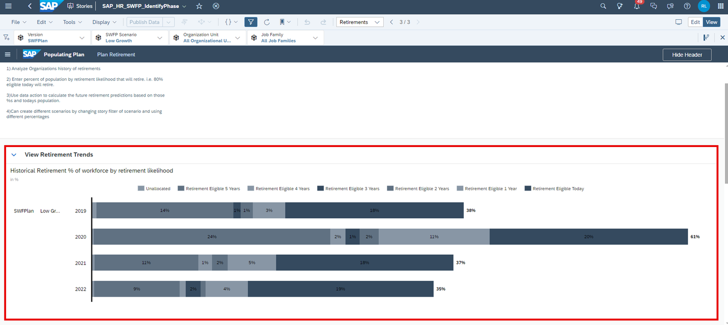 xp&A Strategic Workforce Planning
