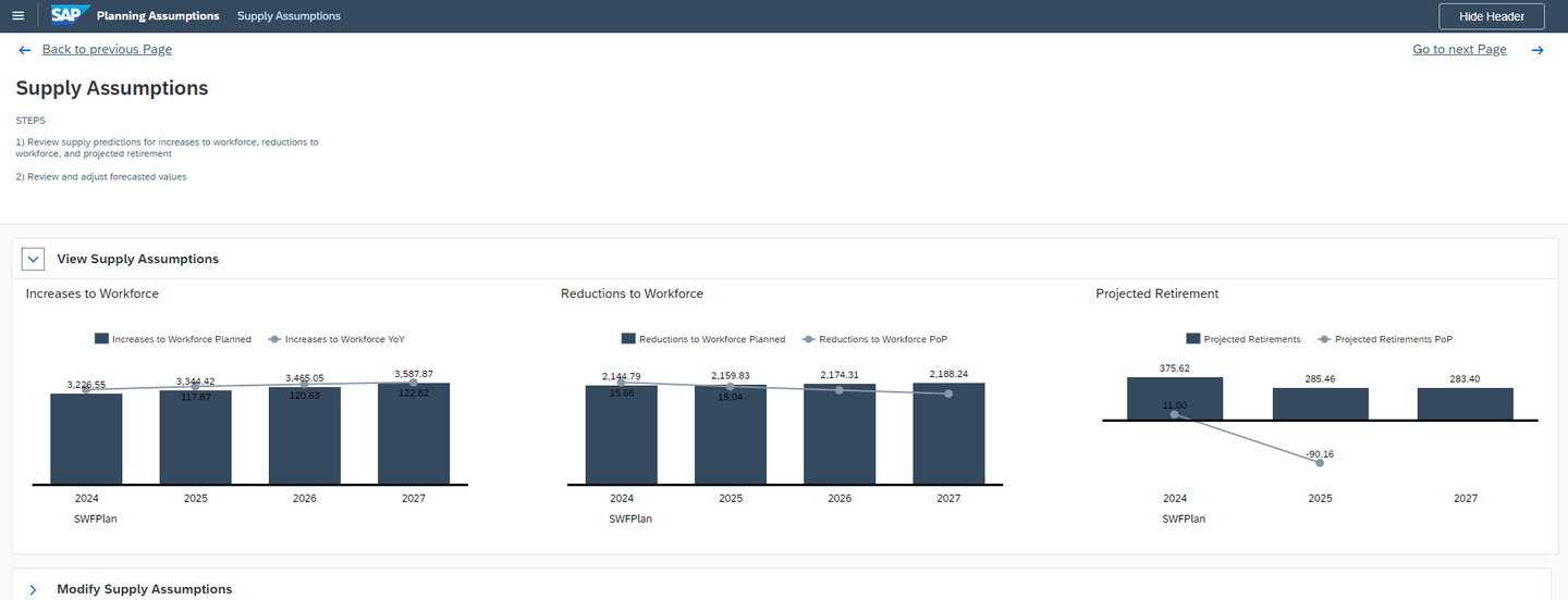 xp&A Strategic Workforce Planning