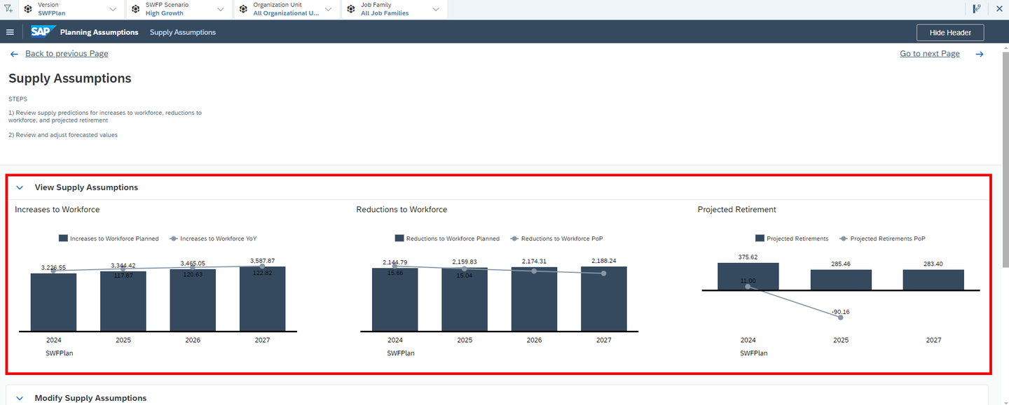 xp&A Strategic Workforce Planning