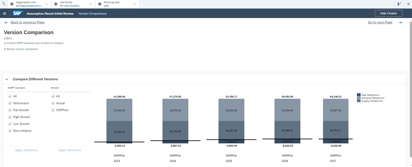 xp&A Strategic Workforce Planning