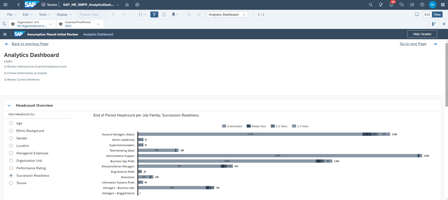 xp&A Strategic Workforce Planning